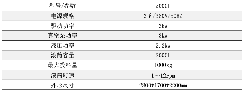 2000L滚揉机.png